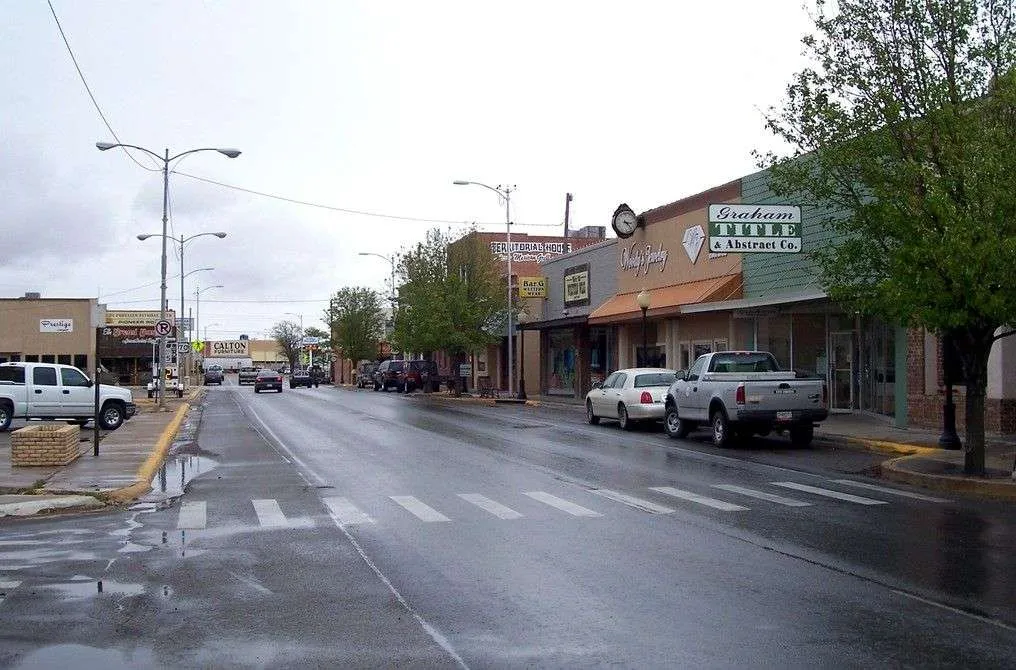 Top or Best LinkedIn Management Agencies and Companies in Portales, New Mexico