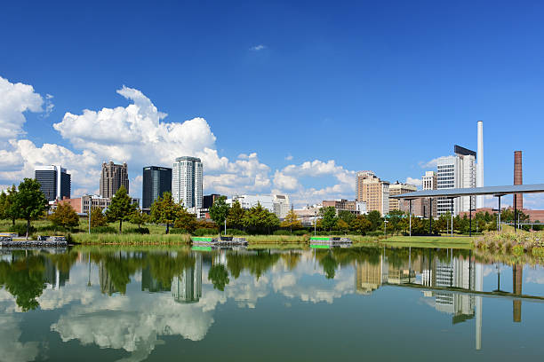 Top or Best Banner Ad Design Agencies and Companies in Birmingham, Alabama