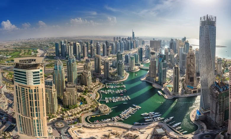 Top or Best Talent Management Agencies and Companies in United Arab Emirates