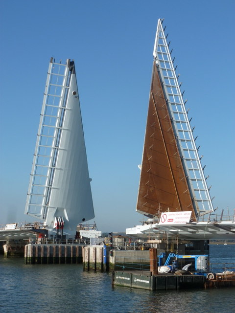 Top Twitch Management Agencies and Companies in Poole England