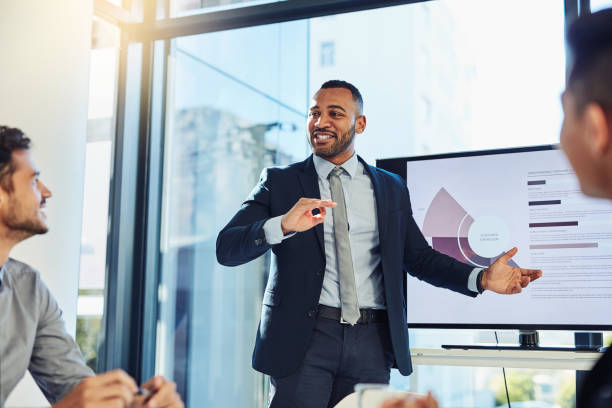 How Do You Start A Recruiting Business?