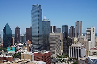 Top or Best Graphic Design Agencies and Companies in Dallas, Texas