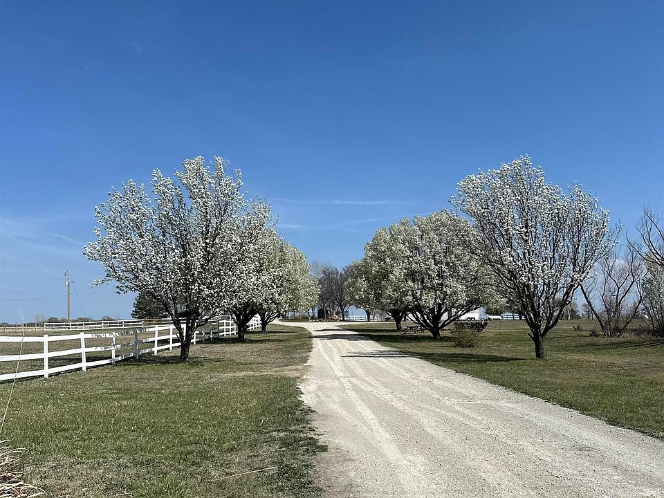 Top or Best Brand Identity Packages Agencies and Companies in Derby, Kansas