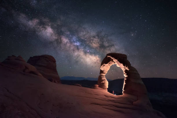 Top 5 Email Campaign Design Agencies in Utah