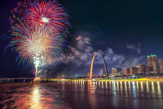 Top Video Editing Agencies in Missouri