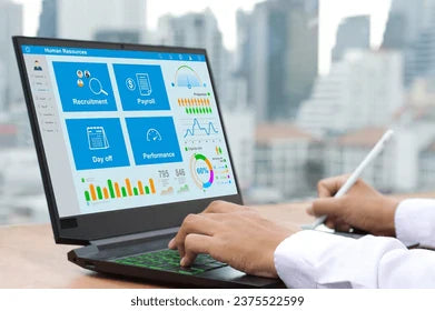 Scope And Importance Of Human Resource Management