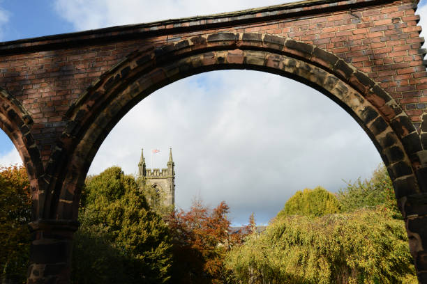 Top or Best Web and Mobile Design Agencies and Companies in Stoke-on-Trent, England