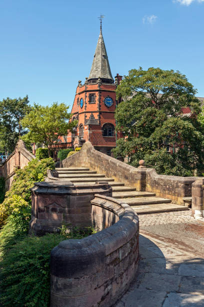 Top or Best Brand Collaboration Agencies and Companies in Wirral, England