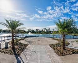Top or Best Custom Graphics for Videos Agencies and Companies in Gainesville, Florida
