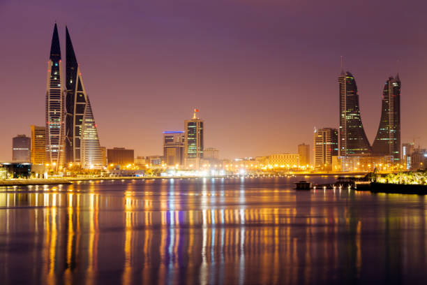 Top Banner Ad Design Agencies in Bahrain