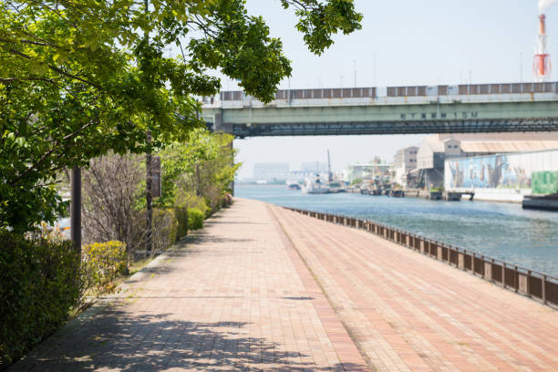 Top or Best Facebook Management Agencies and Companies in Sakai, Japan