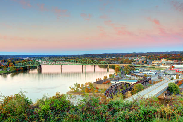 Top or Best Website Design Agencies and Companies in Parkersburg, West Virginia