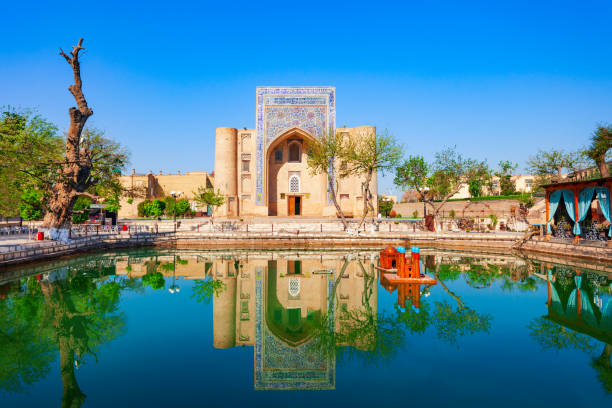 Top Virtual Background Design Agencies in Uzbekistan