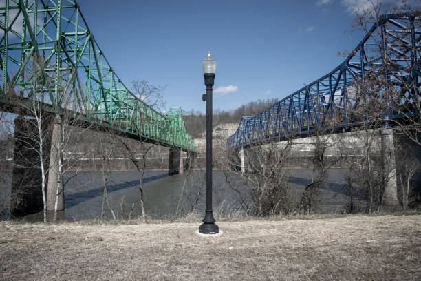 Top or Best Twitch Management Agencies and Companies in Ashland, Kentucky