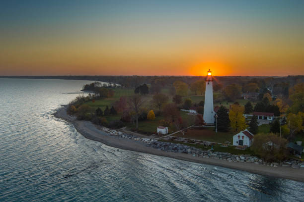 Top and Best Banner Ads Agencies and Companies in Racine, Wisconsin