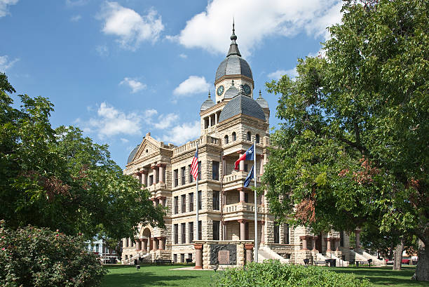 Top Banner Ad Agencies in Texas
