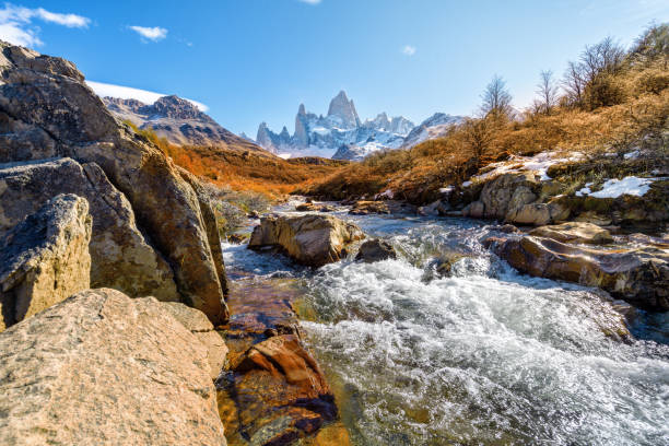 Top Virtual Background Design Agencies in Argentina