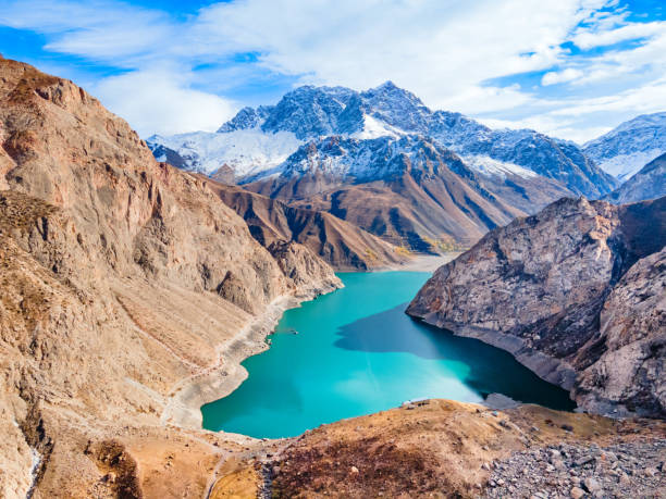 Top or Best Talent Management Agencies and Companies in Tajikistan