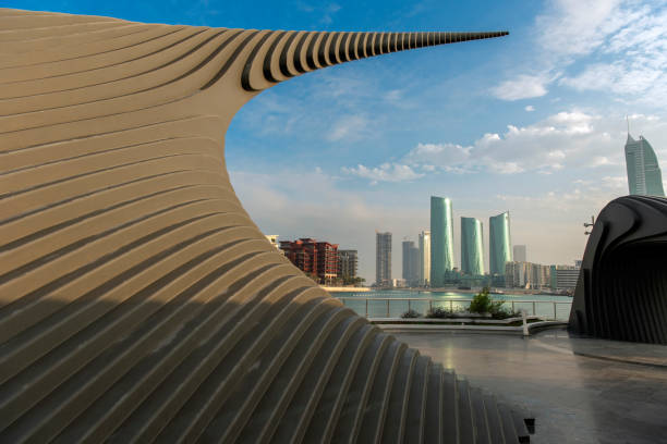 Top Flyer Design Agencies in Bahrain