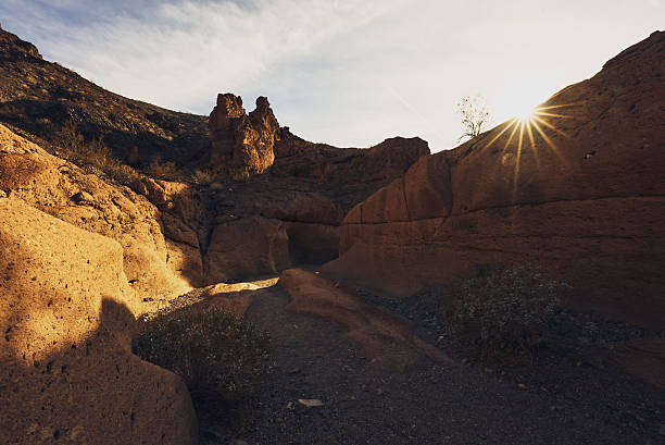 Top or Best Presentation Design Agencies and Companies in Goodyear, Arizona