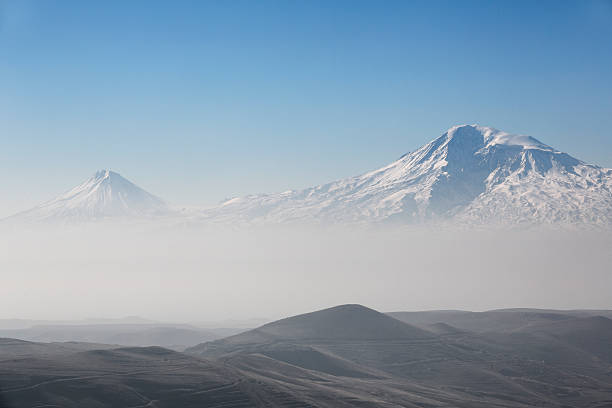 Top Web & Mobile Design Agencies in Armenia
