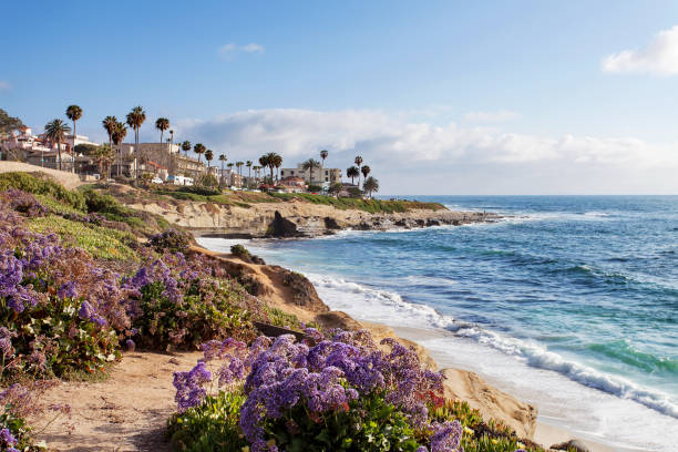 Best Copywriting Companies in California
