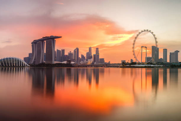 Top Website Design Agencies in Singapore