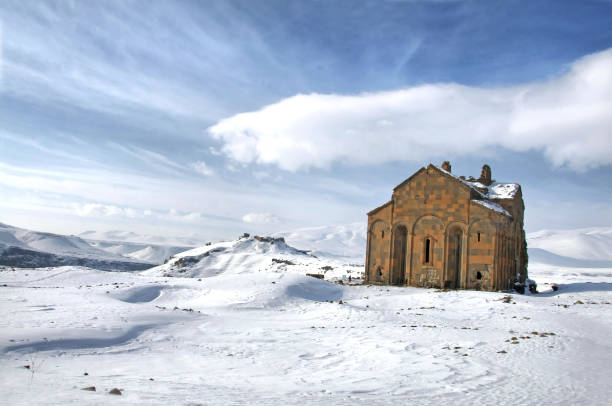 Top Banner Ad Agencies in Armenia