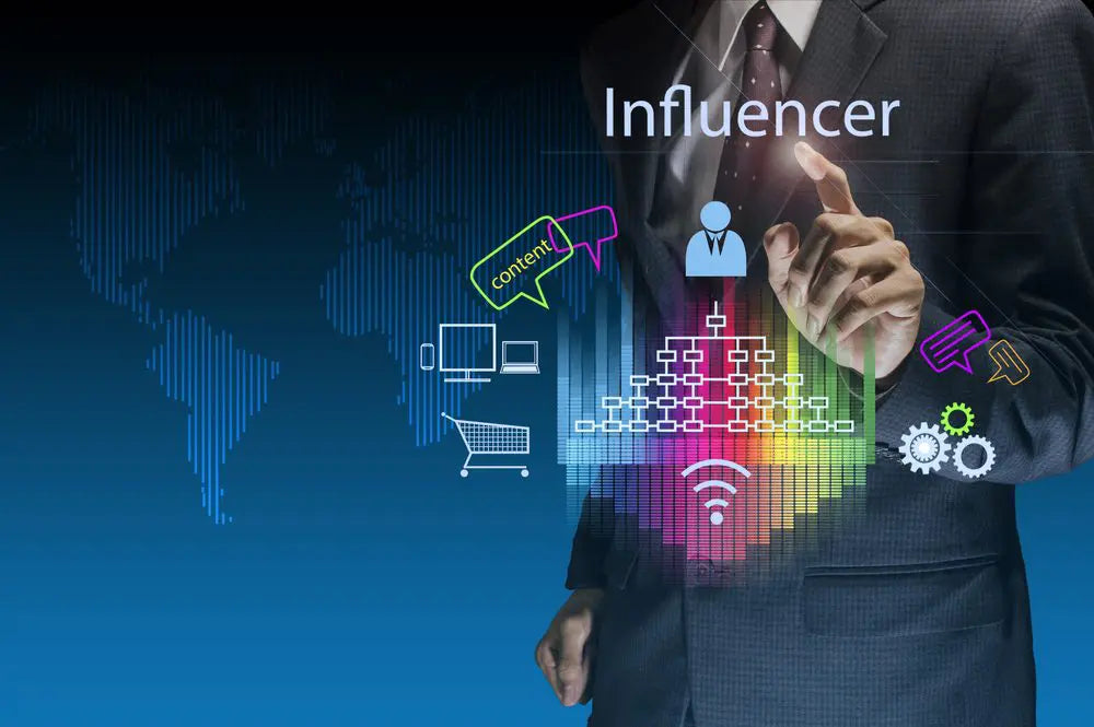 Influencer Brand Partnership Rate
