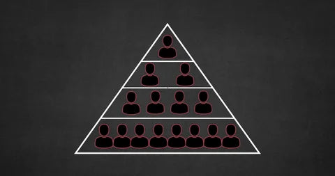 Is This A Pyramid Scheme Or Marketing Agency?