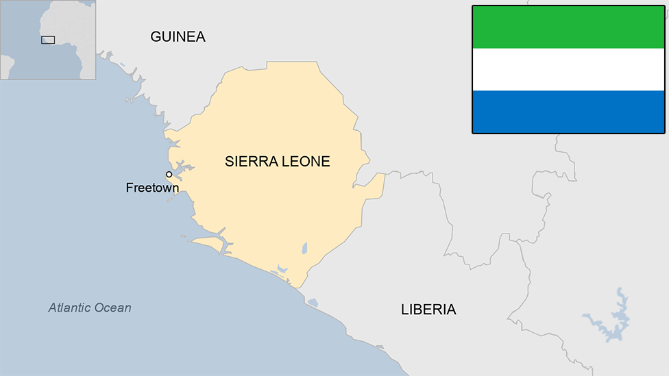 Top Social Media Management Companies in Sierra Leone