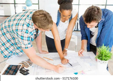 What Is Performance At The Workplace And Its Types?