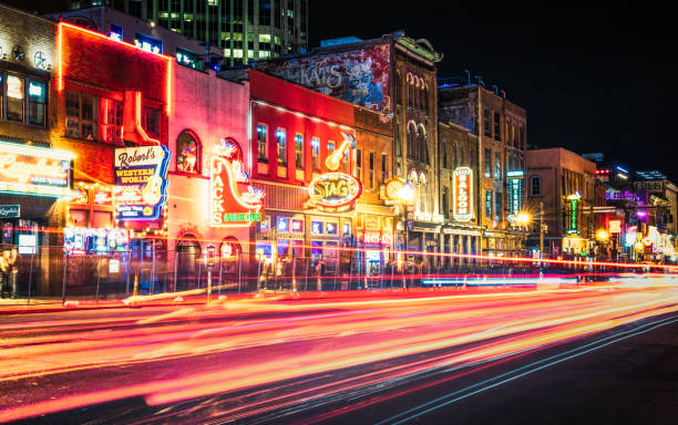 Top or Best Website Design Agencies and Companies in Tennessee